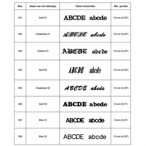 Borduurfonts bladzijde 1