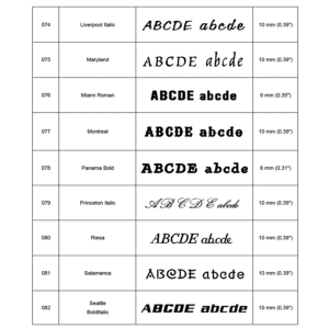 Borduurfonts bladzijde 10