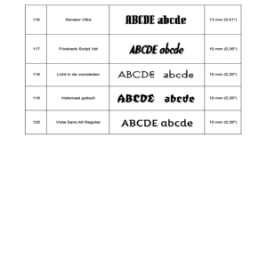 Borduurfonts bladzijde 15