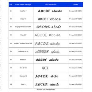 Borduurfonts bladzijde 16